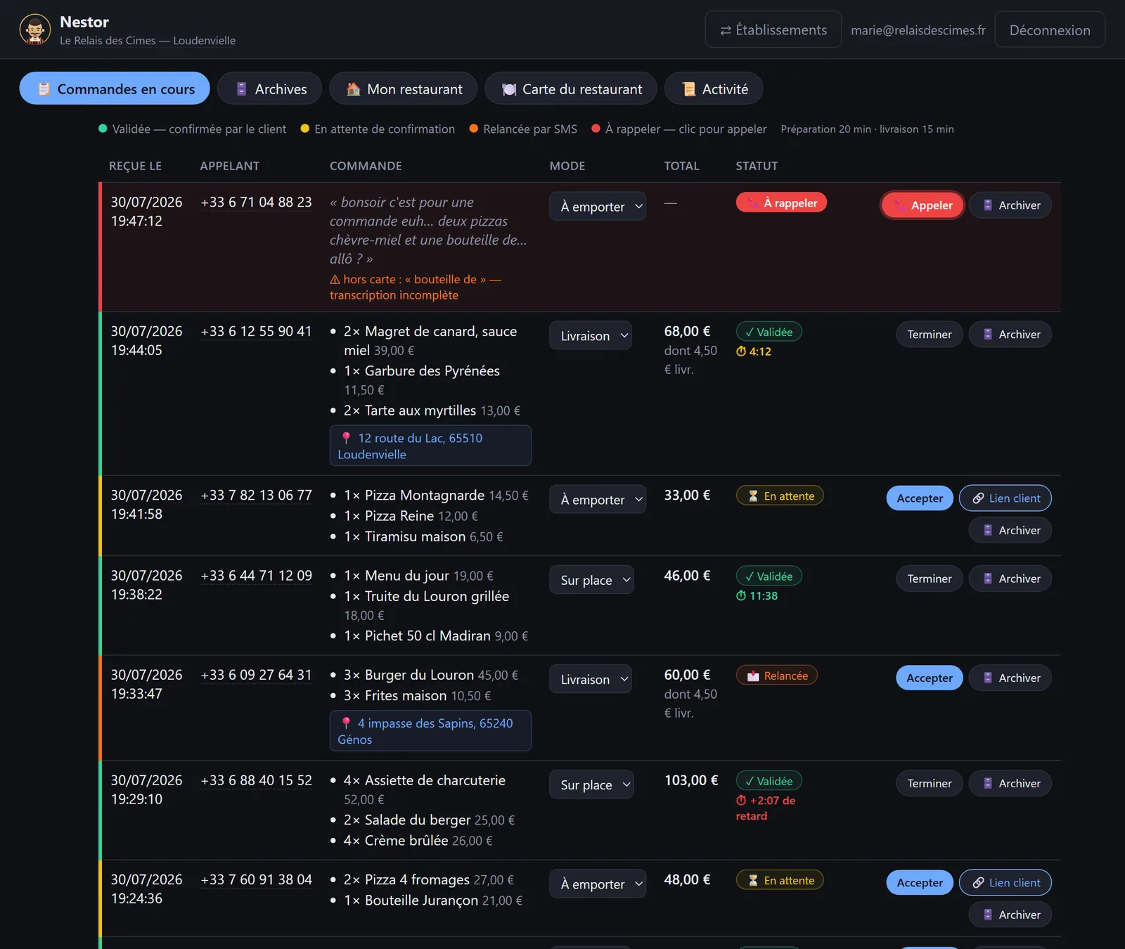 Tableau de bord des commandes de l'application Nestor